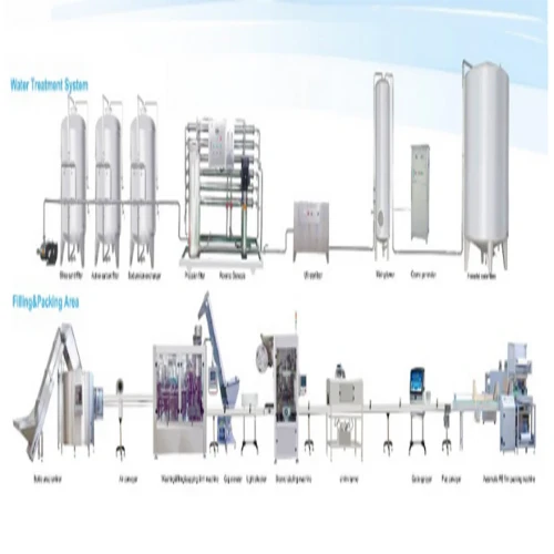 Beverage Production Line 32 Heads Beverage Production Line